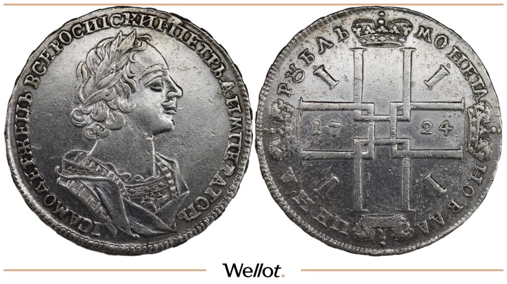 Wellot Монеты Российской империи, СССР и современной России: что чаще ищут ...