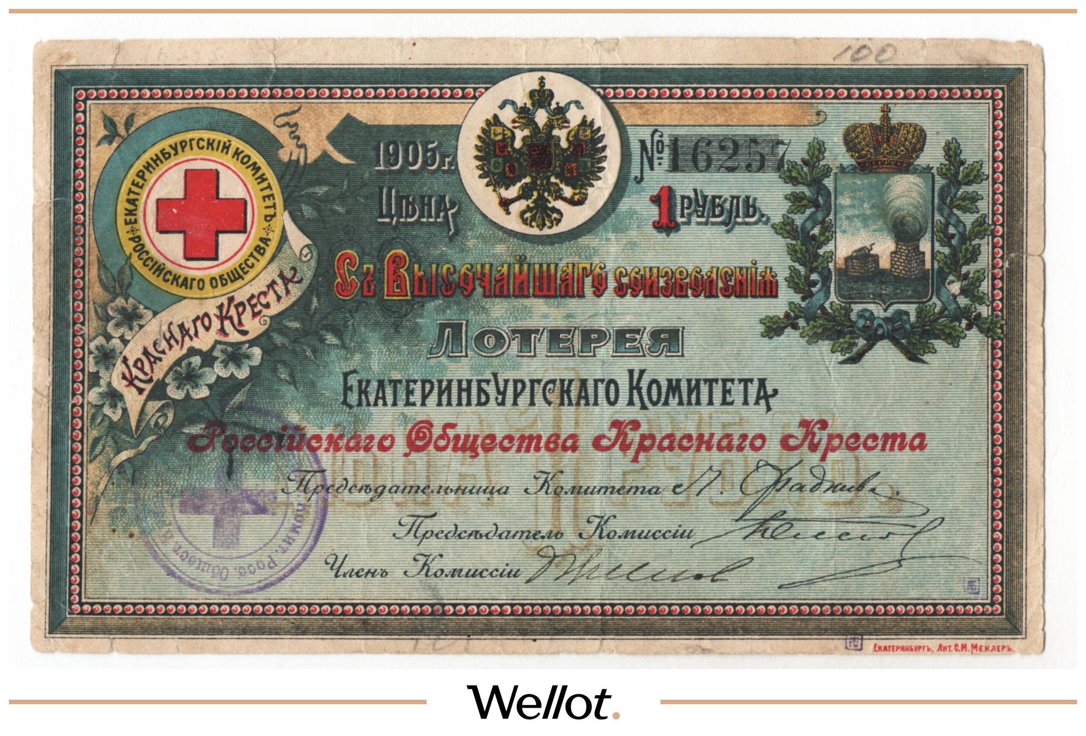 Что сильнее всего влияет на итоговую цену банкноты с красивым номером