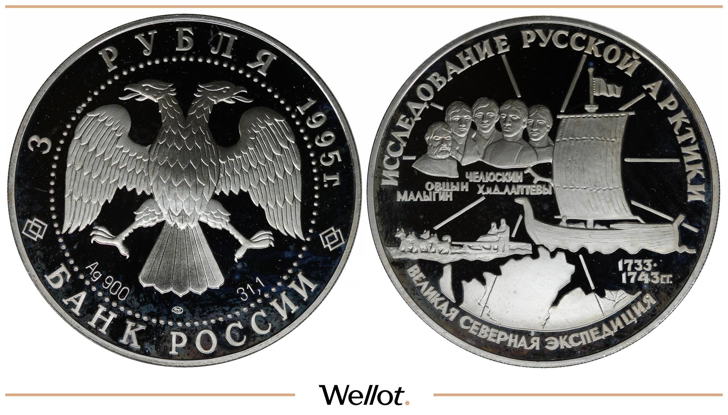 Какие лоты находятся в зоне риска